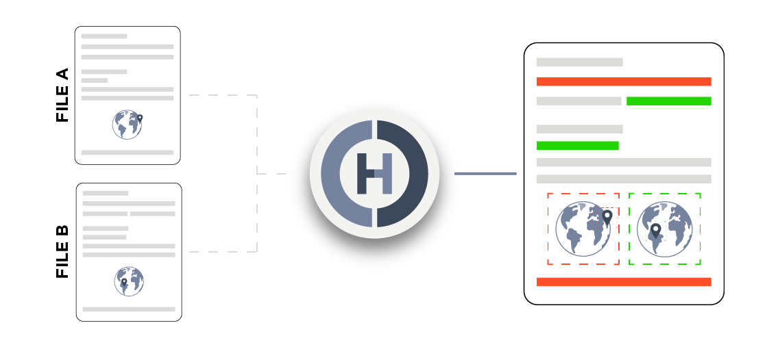 HTML Compare infographic
