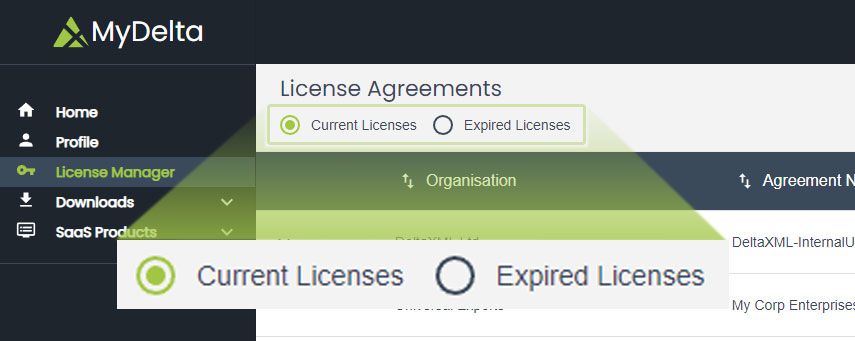 MyDelta Historic licences