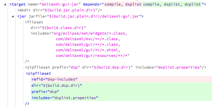 Smart attribute formatting can be exploited in the rendered view